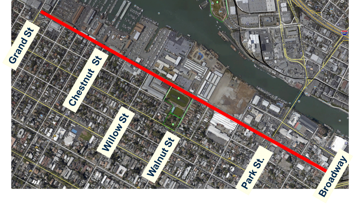 Dating Sites City In Alameda Ca Dating Sites City In Alameda Ca