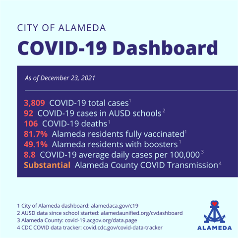 1223-dashboard.png