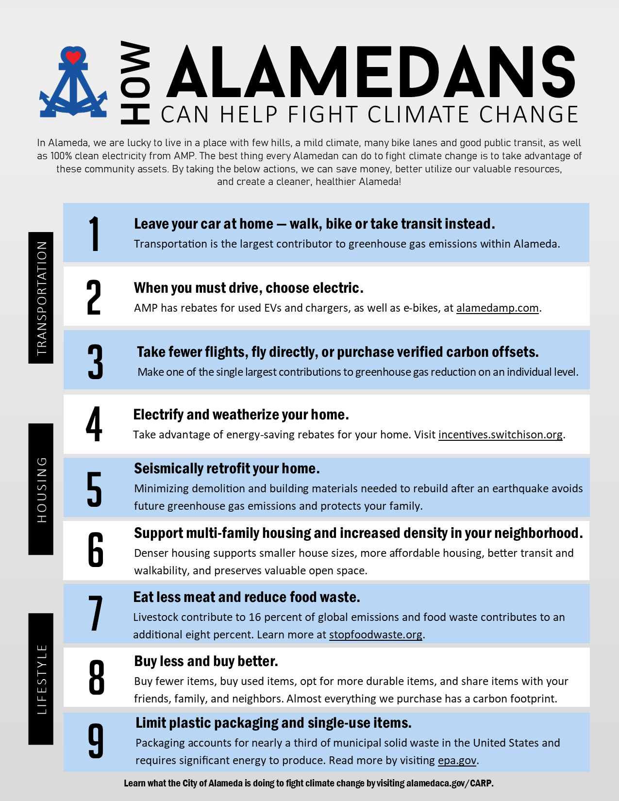 How Alamedans Can Help Fight Climate Change v3.png