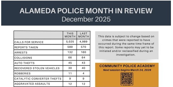 December Police Monthly.jpg