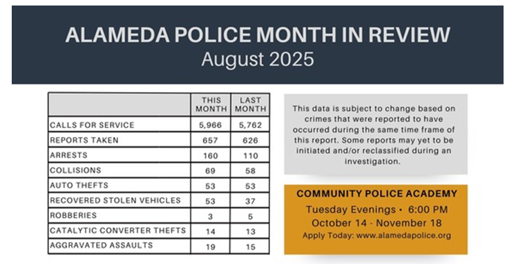 Police Aug 2025.png
