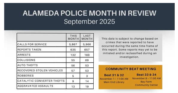 Police Sep 2025.png