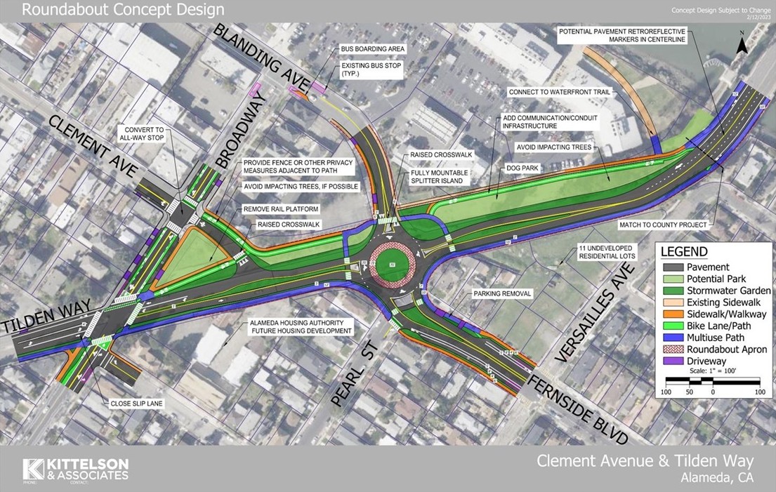 Proposed Final Conditions