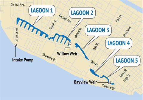 Map of Lagoons