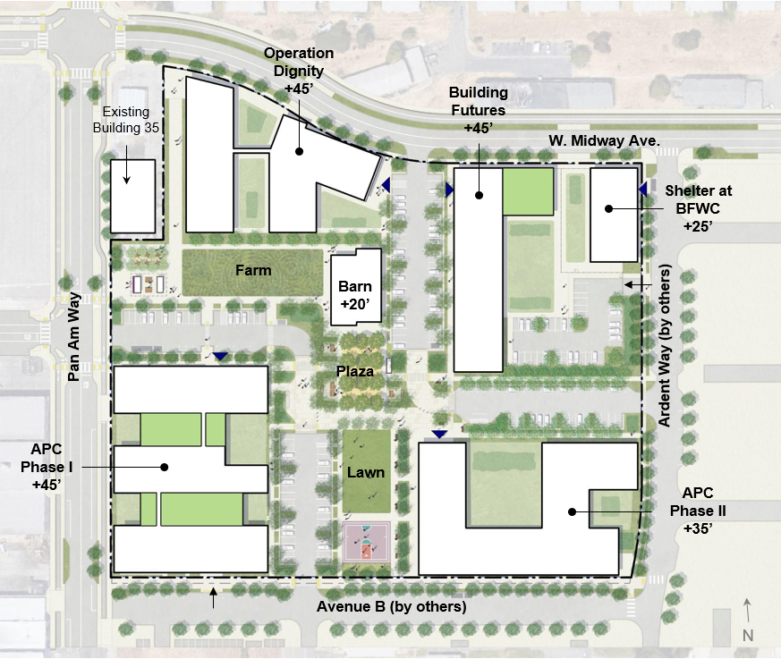 Site Plan for RESHAP Project, bounded by West Midway Avenue at the top, Pan Am Way at the left, Ardent Way (to be improved by others) at the right, and Avenue B (also improved by others) at the bottom. The site plan includes existing building 35 at the top left. Along West Midway, there are buildings for Operation Dignity, Building Futures, and the Building Futures shelter at the corner of West Midway and Ardent Way. Beneath Operation Dignity is a farm and barn. Below the farm along Pan Am Way is APC Phase 1. To the right of APC Phase I, is a plaza and lawn. To the right of that, underneath Building Futures, is APC Phase II.