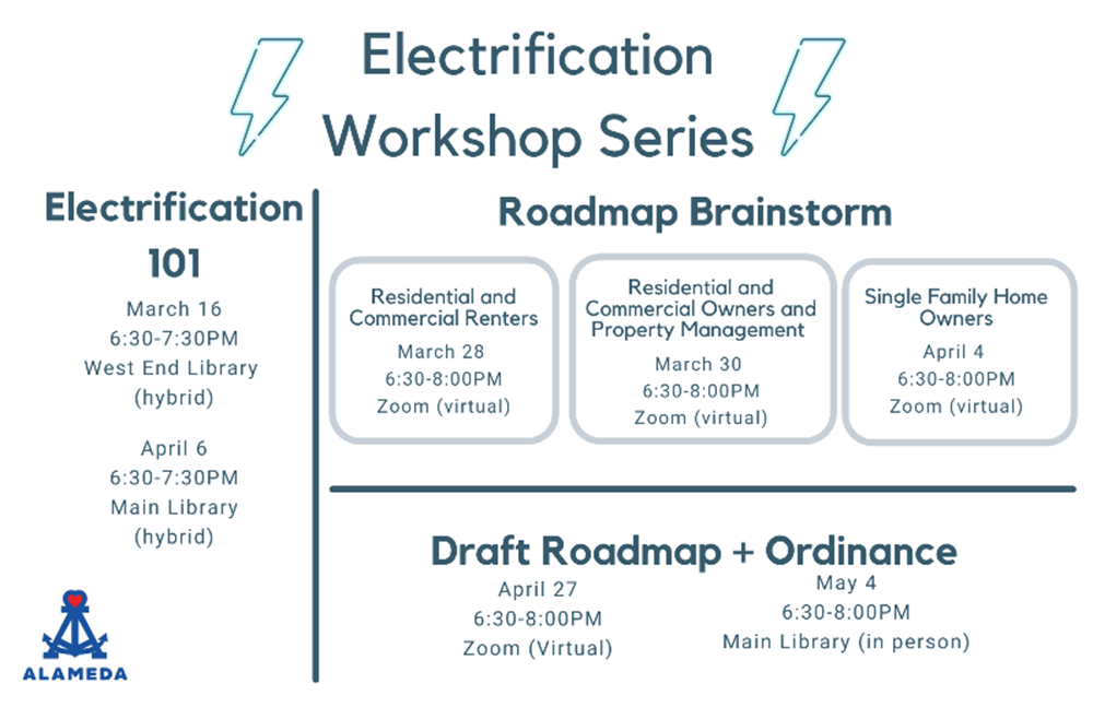 A flyer for the Electrification Workshop Series with dates, times, locations and topics for each workshop