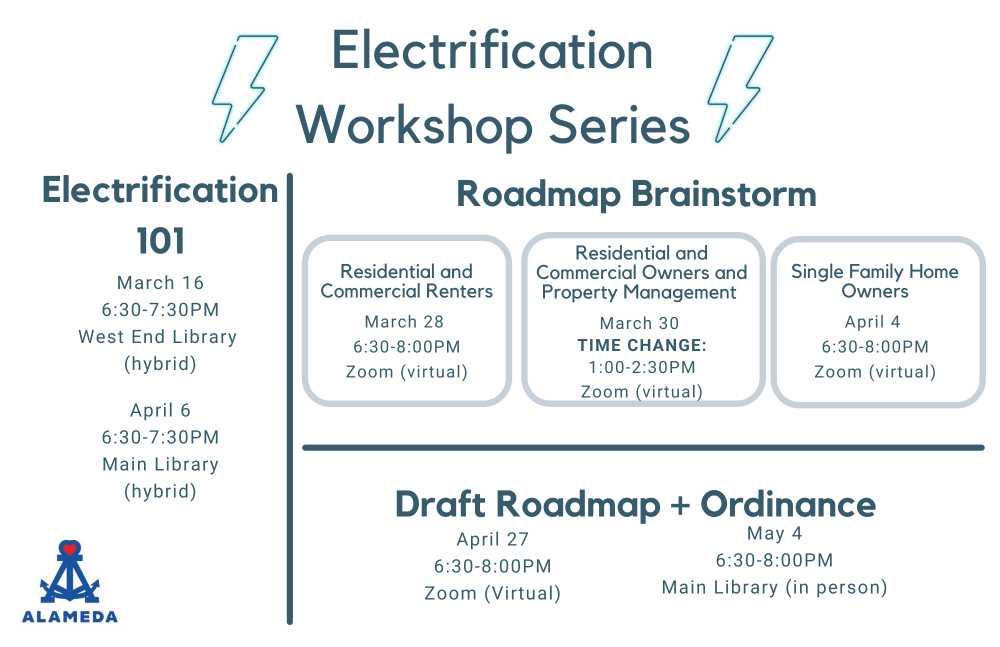 A flyer for the Electrification Workshop Series with dates, times, locations and topics for each workshop