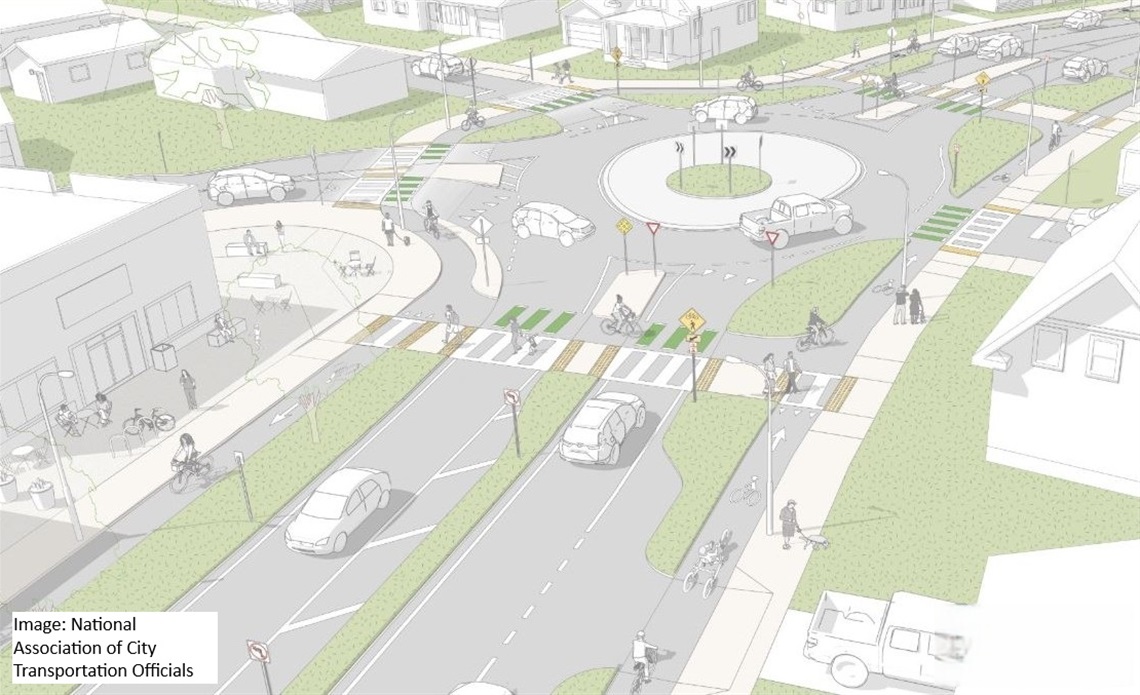 Diagram of roundabout from NACTO urban bikeway design guide