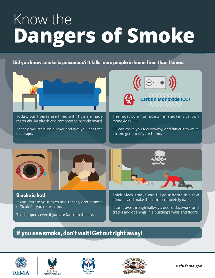 Dangers-of-Smoke.png